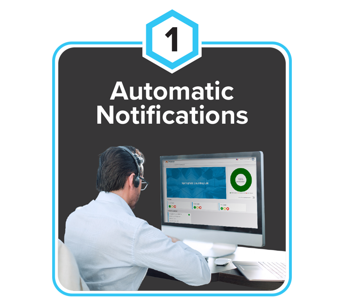 1-Automatic-Notifications-