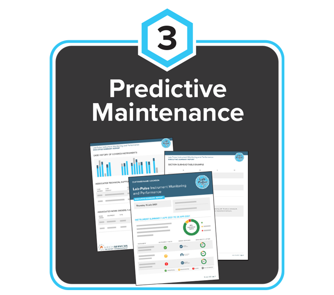 3-Predictive-Maintenance